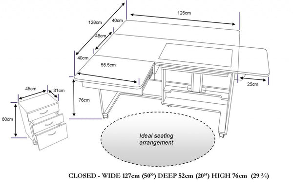 Horn Quilters Delight MK2 Sewing Cabinet