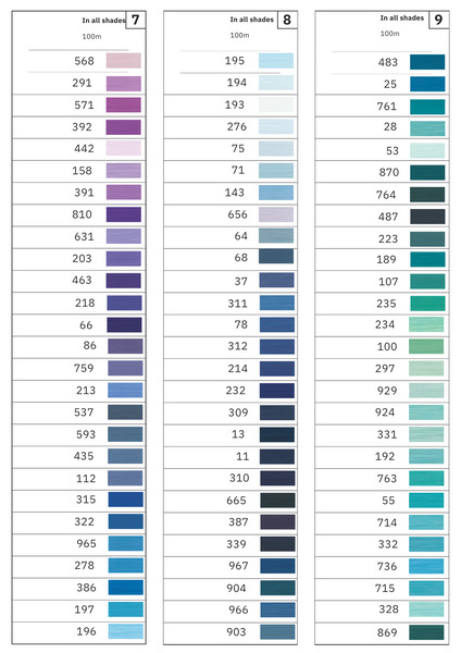 Gutermann Polyester Sew-all Thread 100 m - 165