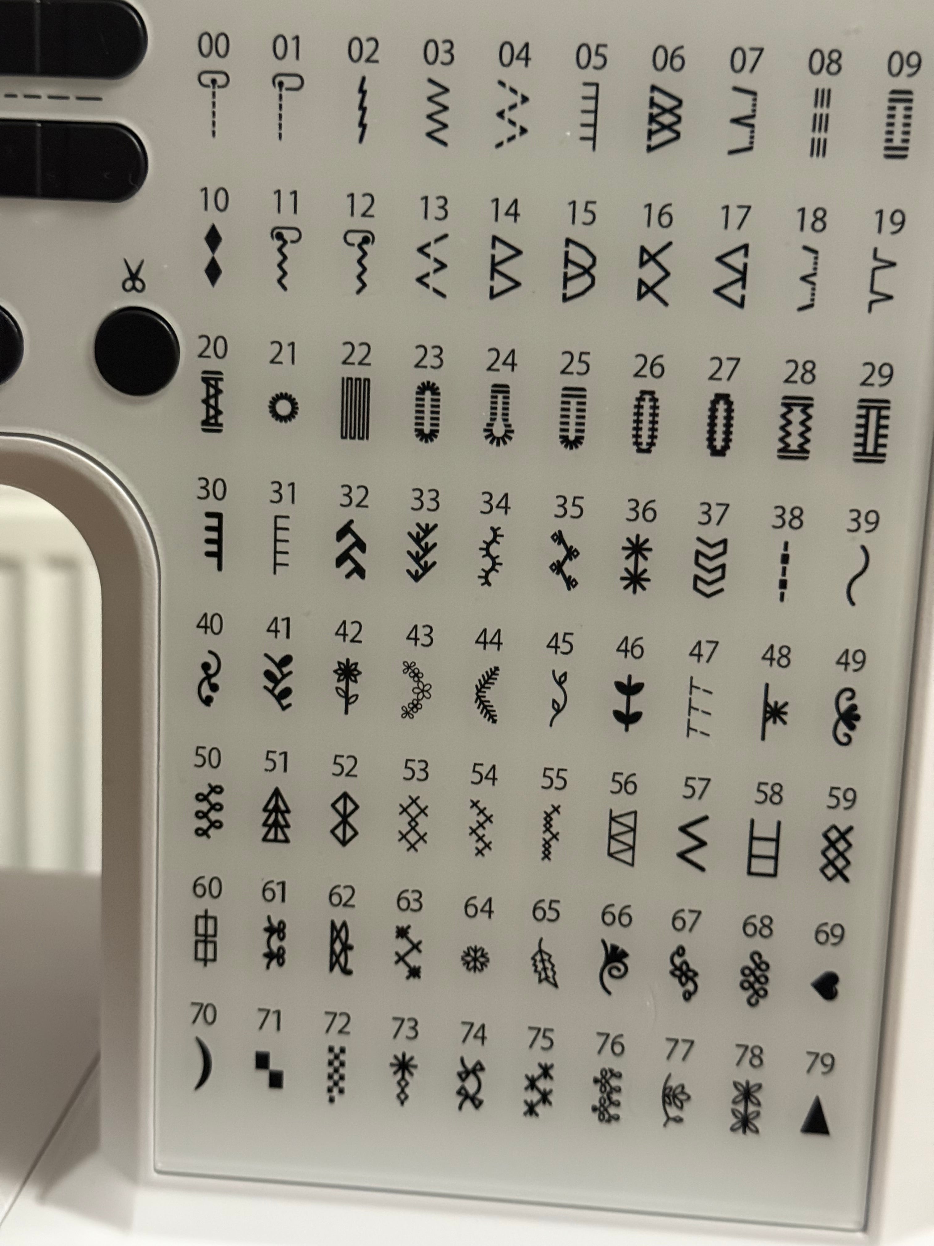 Fabric Mouse | HD80 sewing machine