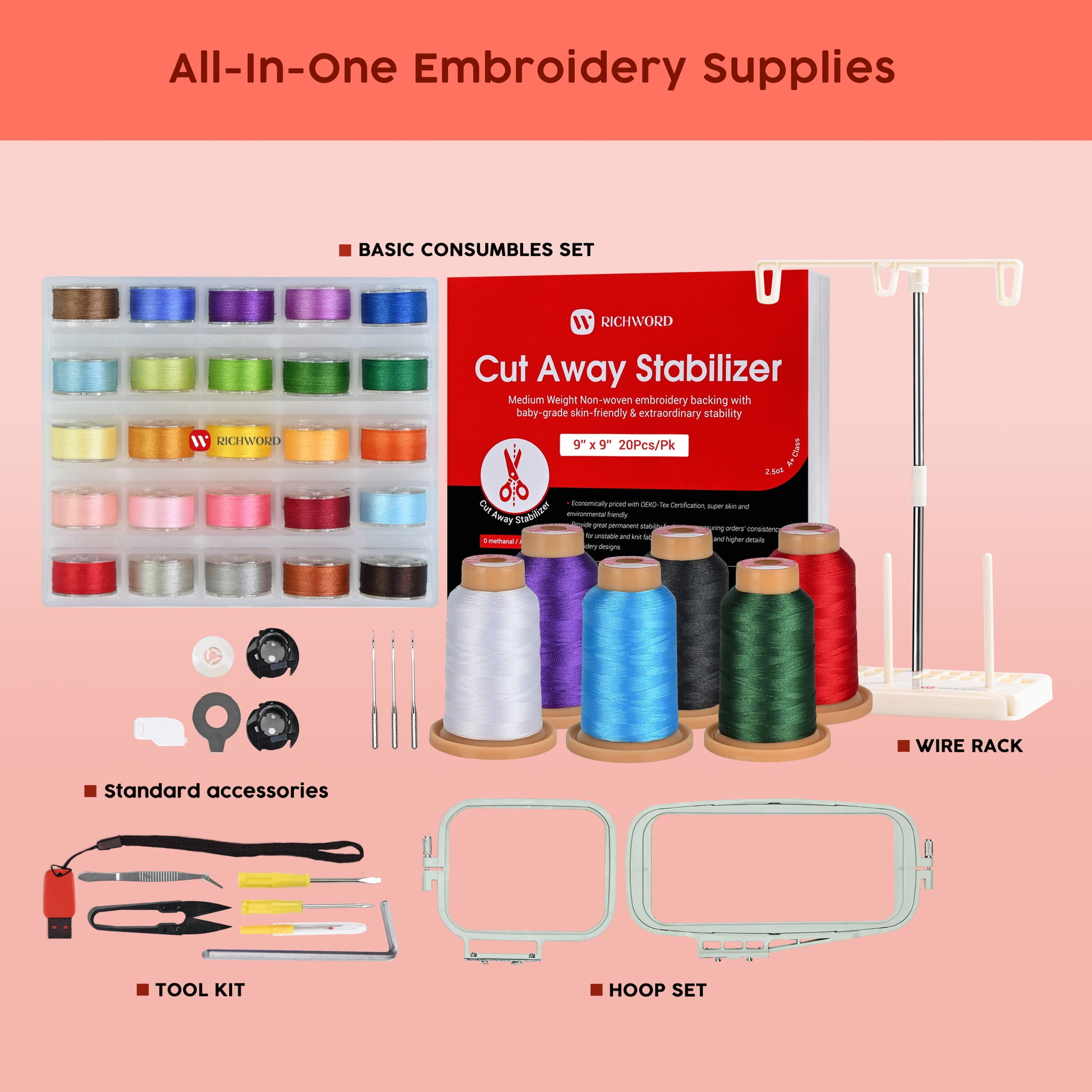 Poolin EOC05 Embroidery Machine | Poolin Embroidery Machines