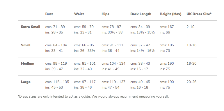Sew Deluxe 8 Part Dressform Adjustable Dressmakers Mannequin